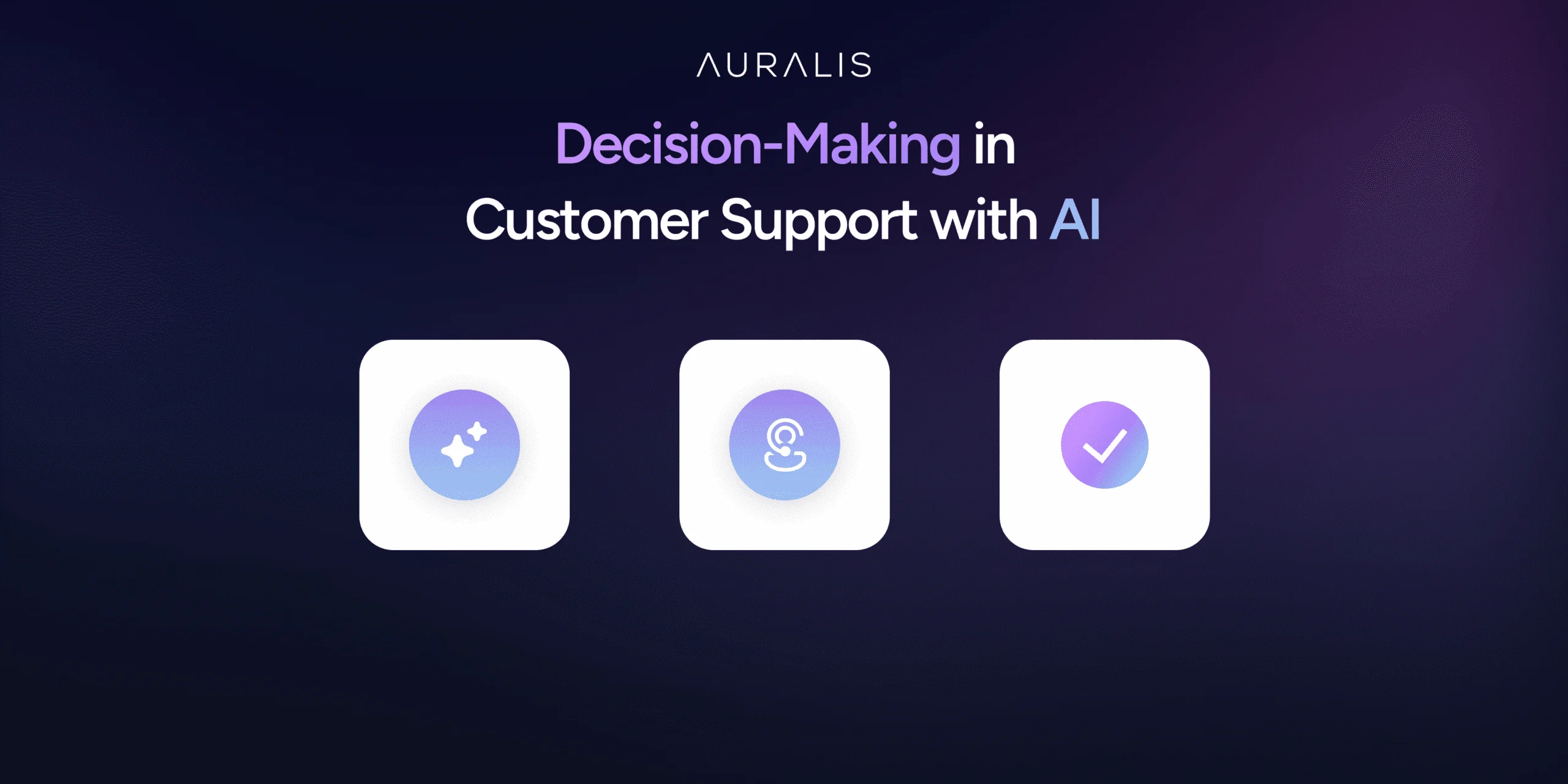 Decision-Making in Customer Support with AI
